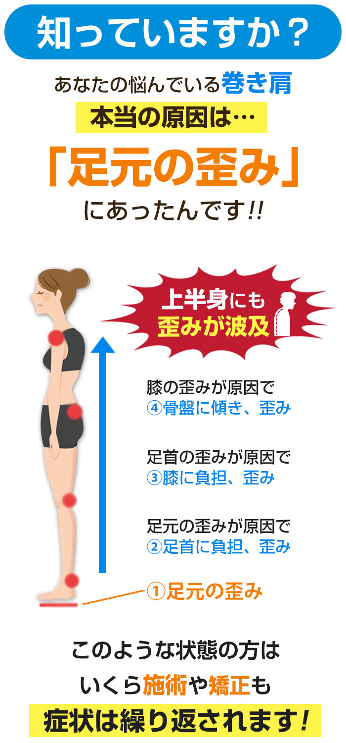 本当の原因